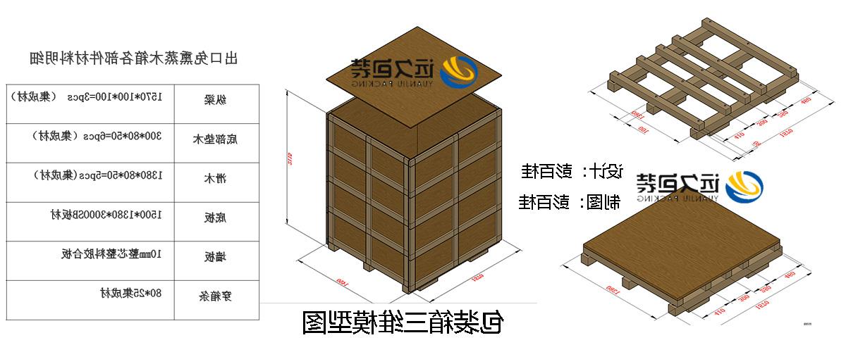 <a href='http://tzq.qianxitouzi.com'>买球平台</a>的设计需要考虑流通环境和经济性